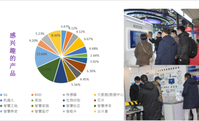 智慧之光 點(diǎn)亮金陵 2021南京國(guó)際智慧燈桿及智慧路燈展覽會(huì)即將開幕